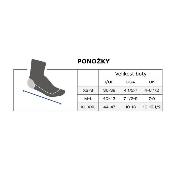 Ponožky SANTINI Puro Blue - XS/S