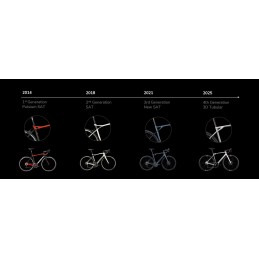 LAPIERRE Pulsium 7.0 Cloud Blue - M