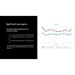 LAPIERRE Xelius DRS 6.0 Sensation Red - L