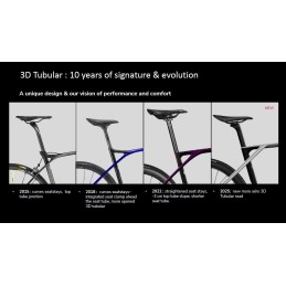 LAPIERRE Xelius DRS 8.0 Paris Stone Beige - XS